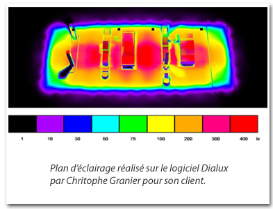 plan d'éclairage dialux projecteurs led