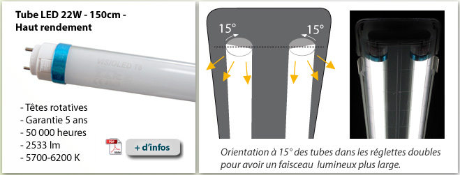 tube haut rendement led 22w